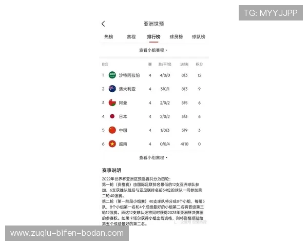竞彩足球比分计算器避坑指南电子竞技投注防骗攻略